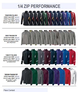 Zip Performance